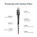 Nonda ZUS Lightning - USB Cable 180 Carbon Fiber Editon 1.2M